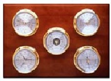 Maximum Weather Instruments - Professional Weather Station Maximum Weather Instruments - Professional Weather Station