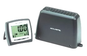 The Acu-Rite Rain Gauge