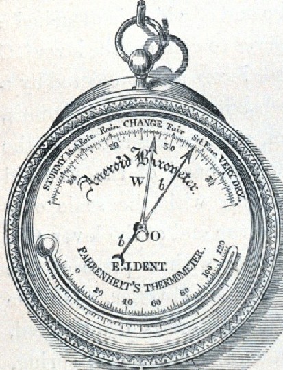Early Aneroid Barometer, about1849. Source: NOAA Photo Library