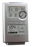 The Acu-Rite Weather Station