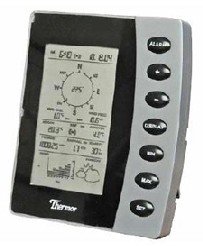 Thermor Weather Station Receiver Display