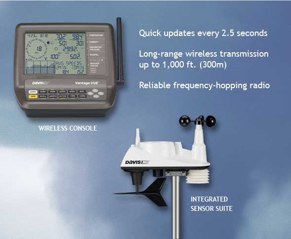 Davis Vantage Vue Home Weather Station